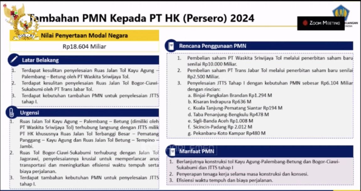 PMN PT Hutama Karya. (Dok. Kementerian Keuangan)